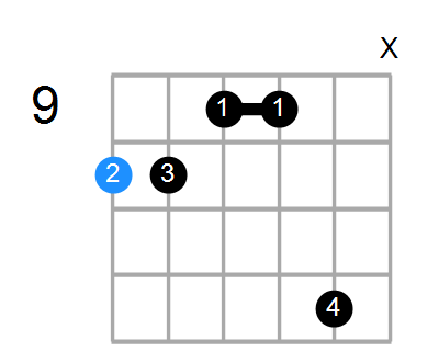 D6/9sus4 Chord